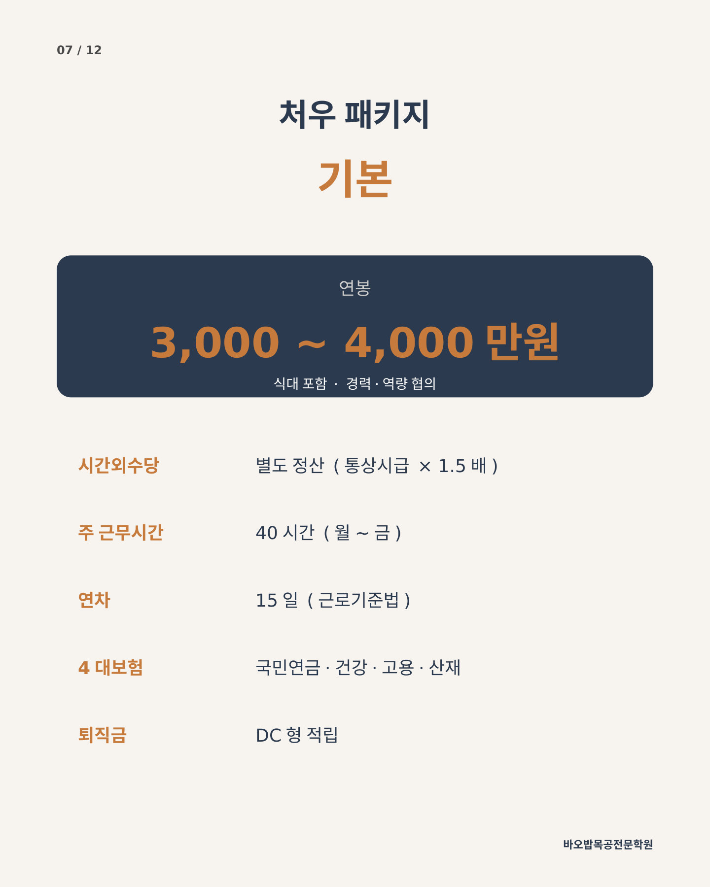 채용 카드뉴스 7/12